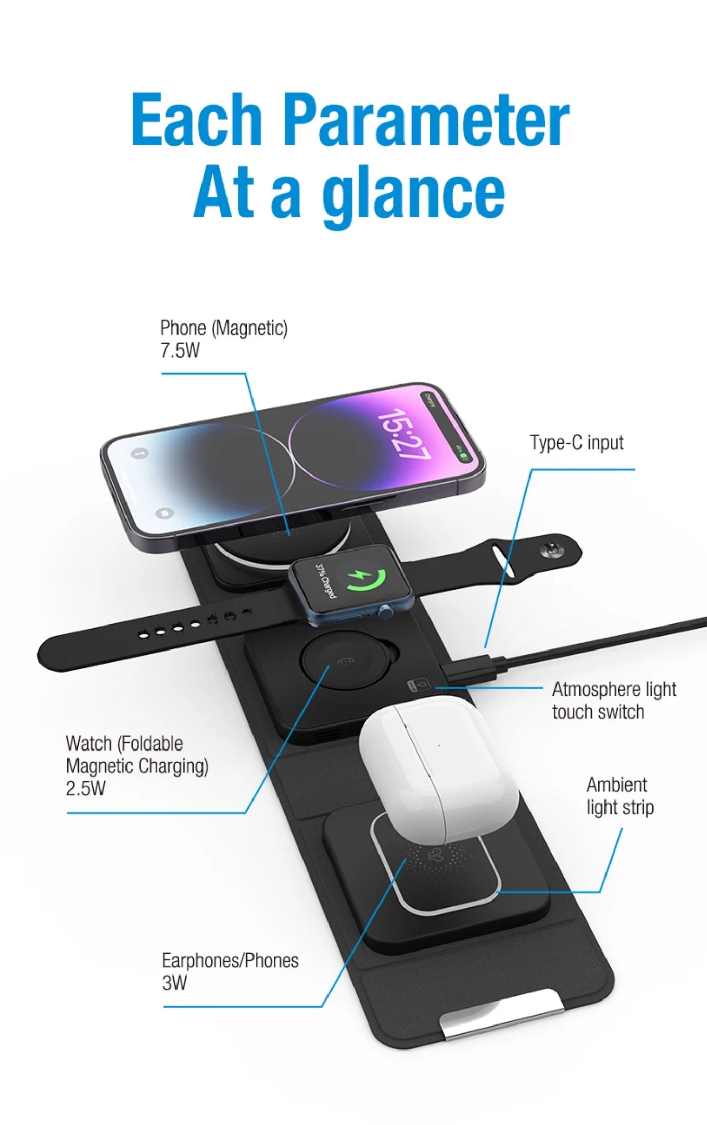TriFold – Foldable 3-Device Wireless Charger
